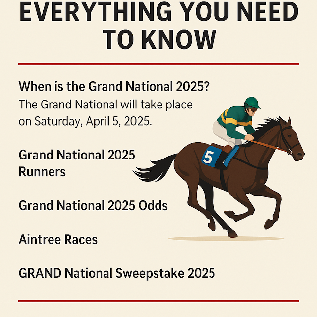 Horses racing at Aintree Racecourse during the Grand National 2025